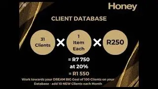 Honey Fashion Accessories: Level 1 - SALES CONSULTANT