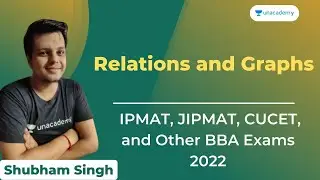Relations Basics I Target IPMAT & DUJAT 2021-2022