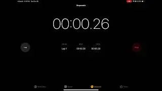 2x2 solved in world record time lol
