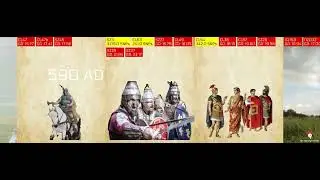 Mytrueancestry Premium Saga