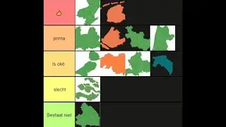 Nederlandse Provincie Tierlist