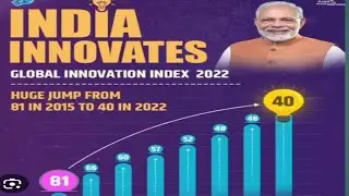 GLOBAL INNOVATION INDEX 2022 || UGC NET || JRF ||ALL  SET EXAM