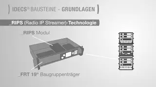 IDECS - Leitstellentechnik