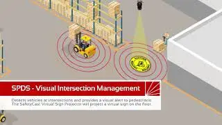 SPDS &ndash; Intersection Management