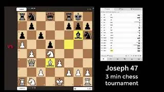 Chess Easy win Joseph 47 USA vs Argentina 3 min! Deadliest Catch.