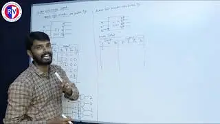 lecture 17 : Decoder with enable Input