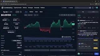Is Top Hat ($HAT) Token Legit or Scam ??