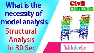 What is the necessity of model analysis | Structural Analysis Interview Questions