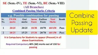 Latest Update On SPPU Combine Passing | SPPU |  Pune University | #sppu #puneuniversity