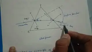 Dispersion of Light || Class 10||NDA|CDS||SSC||UPSC