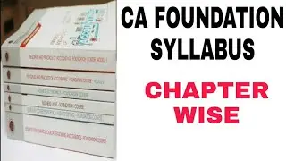 Chapter wise weightage of each subject of CA foundation November 2020