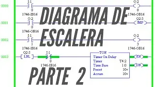 Diagrama de escalera de un Polipasto Parte 2