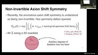Marius Kongsore - Dyon Loops, Axions, and the Symmetries in Between 11-12-25