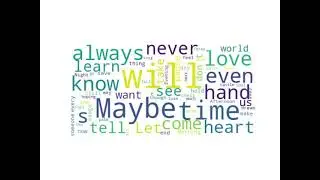 Matplotlib Animation + Python's WordCloud + Top words from my poems = ...
