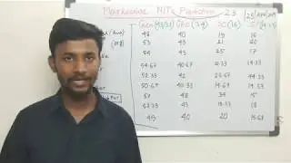IIT JAM 2019 MARKS WISE NITs PREDICTION:ANALYSIS FROM JAM 2018