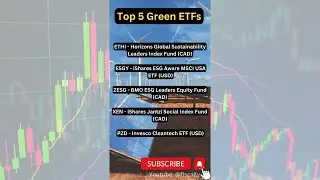 Green & Profitable: Top 5 Sustainable ETFs for Impressive Returns! ☘️🤑 #investing #etf #stockmarket