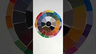 The Tibi Color Wheel