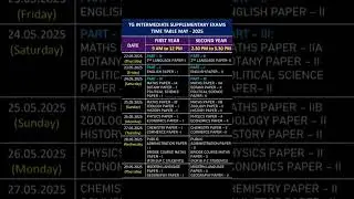 TG Intermediate supplementary exams time table  MAY - 2025 #inter #shorts #2025