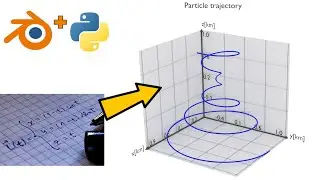 Blender - How to create 3D line plots (scientific paper quality)
