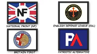 FAR-RIGHT BRITISH PARTIES! EXPLAINED IN 2 MINUTES!