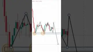 If You Use Stop-Loss in Volatile Markets, Watch This NOW ⚠️