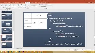 ICT Chapter 04(HTML Table) Lecture 04 Prepared By  Engr.Sohely Khanam