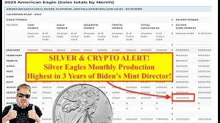 SILVER & CRYPTO ALERT! Silver Eagles Are BACK as Bitcoin & Cryptos Zoom HIGHER! (Bix Weir)