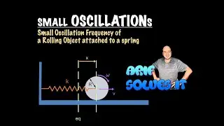 Small Oscillation of a Rolling Object attached to a Spring (AP / College Physics)