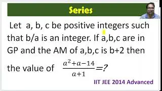 🌸Relation between AM and GM problem, maths olympiad preparation, IIT JEE Previous Year Questions
