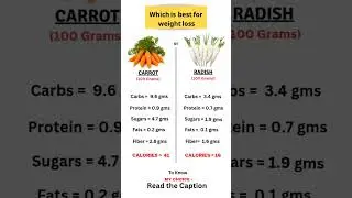 Carrot vs Radish: which is the best for weight loss #weightloss #weightlossdiet #fatburningsecrets