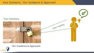 #How to #Resolve #Problem #With #Solution by our #Guidance & #Approach - #GPS #Gurupositioningsystem