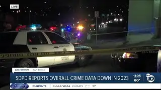 San Diego Police annual crime statistics report shows overall crime is down