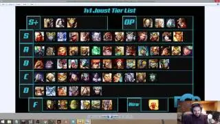 Smite: турнирный список! 09.11.2015