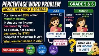 Singapore Math Solving word problems involving Percentage using model method PSLE 02Feb2026