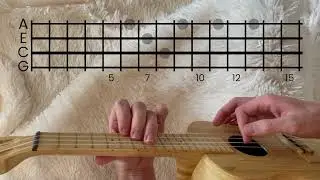 Central Cee - Doja // Ukulele Tutorial