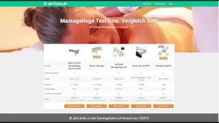 Massageliege Test