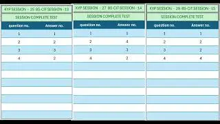 Kyp session 1  to session 48  complete test  //  BS-CIT SESSION 1 to SESSION 24 COMPLETE TEST 