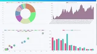 [TOP CRYPTO LIVE] DOGE exploit Trading AI  based on Social Media posts btc bitcoin