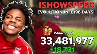 IShowSpeed - YouTube Subscriber History: Every Day