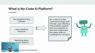 What is No Code AI Platform
