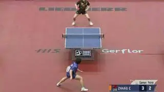 Zhang Chao vs Kim Jung Hoon (2009 WTTC)