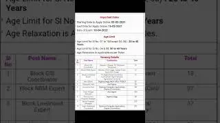 Panchayat & Rural Development (PNRD), Assam Admit Card