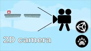 how to make 2d camera movement in unity
