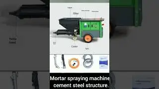 Mortar spraying machine, cement steel structure  spraying machine  #machine #technology  #cement