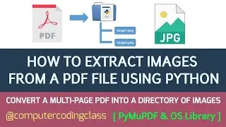 How to Extract Images from PDF using Python | Python Extract Images from PDF PyMuPDF