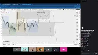 Trading Camp 22 12 2025 (ч1)