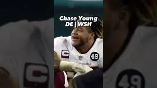 NFL Players That Played At Ohio State #nflnetwork #football