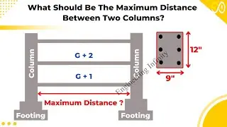 Minimum & Maximum Distance Between Two Column | Column & Beam Size With Steel Details For G+1 Floor