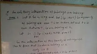 An arbitrary intersection of subrings is a subring||