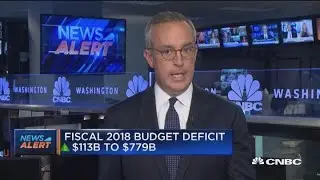 Fiscal 2018 budget deficit up 17% to $779 billion
